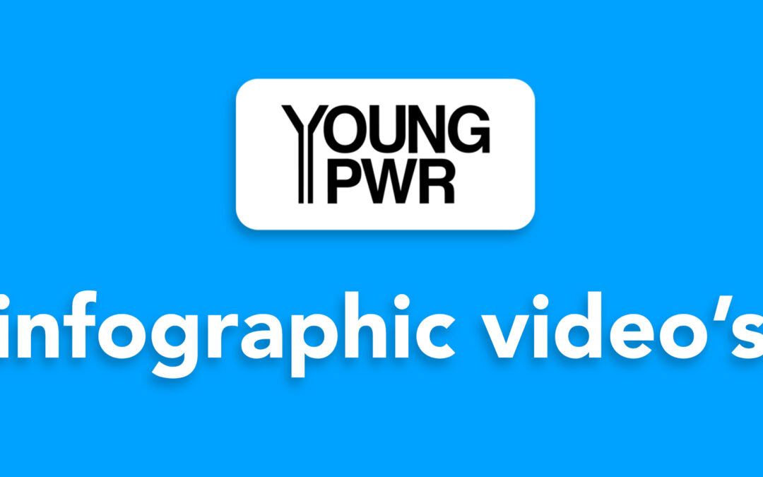 Infographic video’s YoungPWR