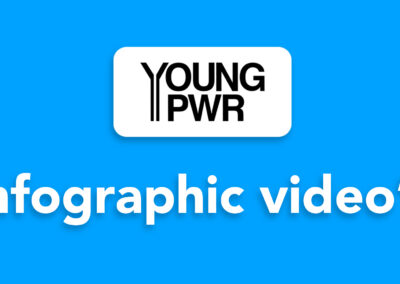 Infographic video’s YoungPWR